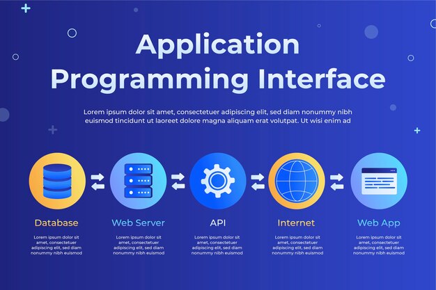 Enhancing Code Excellence: The Path to Ultimate Safety & Security