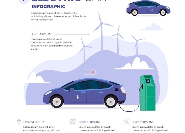 Harman Amplifies EV Innovation to Meet AVAS Regulations