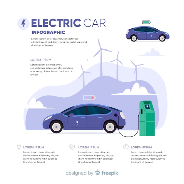 Harman Amplifies EV Innovation to Meet AVAS Regulations