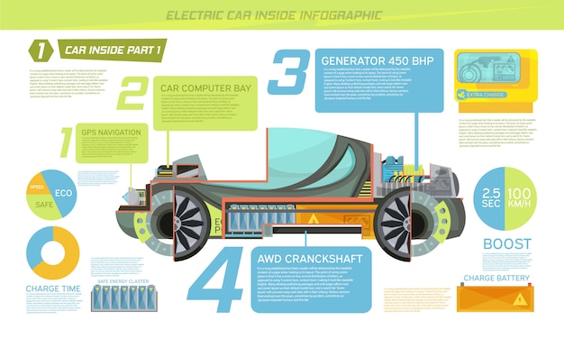 Littelfuse Acquires OnSemi’s Automotive Portfolio in a $104 Million Deal