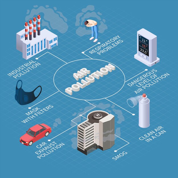 Renesas Unveils Cutting-Edge GaN Power Transistors Following Strategic Transphorm Partnership