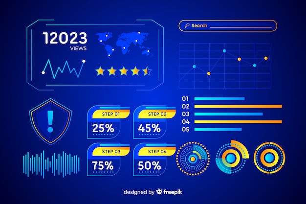 The Ultimate Showdown: Who Will Reign Supreme in the Dashboard Arena?