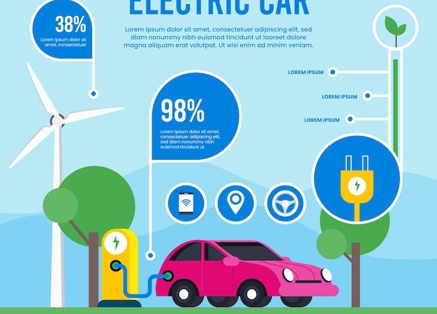 Vicor Unveils Revolutionary EV Power Solutions at WCX